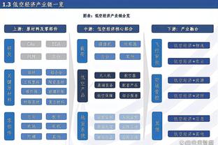 彻底陨落⁉️22岁时5500万欧的范德贝克 4年后仅剩1千万&又将出租